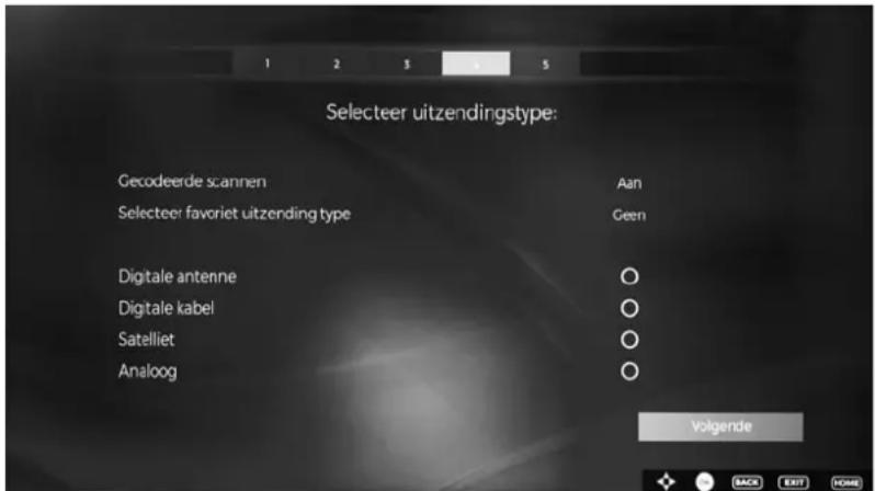 MEDION LIFE X15080 - Uitzendingstype - 1