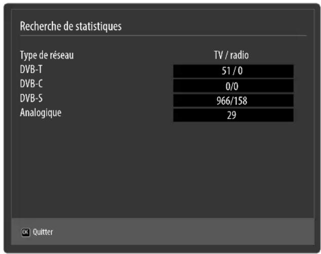 MEDION LIFE P14310 (MD 31360) - Satellite - 2
