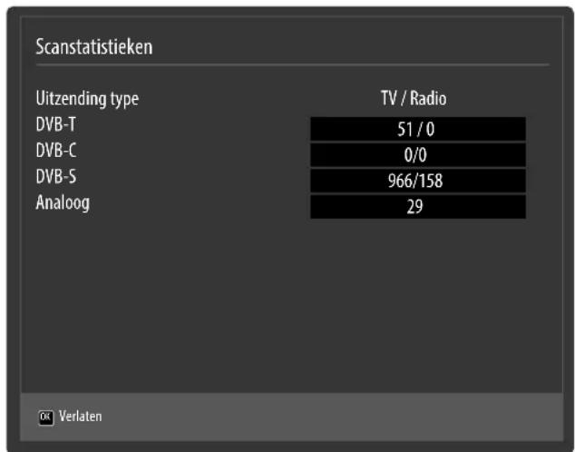 MEDION LIFE P14310 (MD 31360) - Satelliet - 2