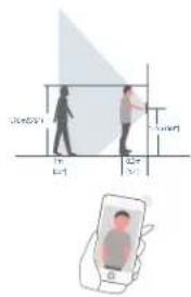eufy Video Doorbell 2K - Consider the below factors: - 1