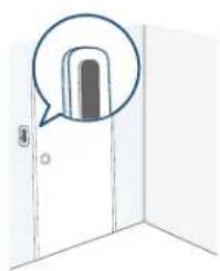 eufy Video Doorbell 2K - Wat unodig hebt: Kruiskopschroevendraier - 2