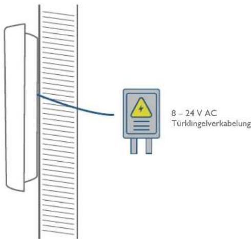 eufy Video Doorbell 2K - Option 2 - Kabelbetriebene Turklingel - 1