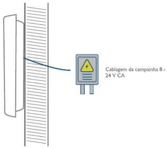 eufy Video Doorbell 2K - Opção II - Optrica com fios - 1