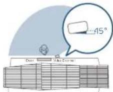 eufy Video Doorbell 2K - Consider the below factors: - 3