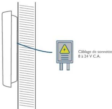 eufy Video Doorbell 2K - Option 2 - Alimentation par câblage de sonnette - 1