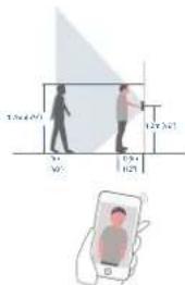 eufy Video Doorbell 2K - Trouver un emplacement de montage - 1