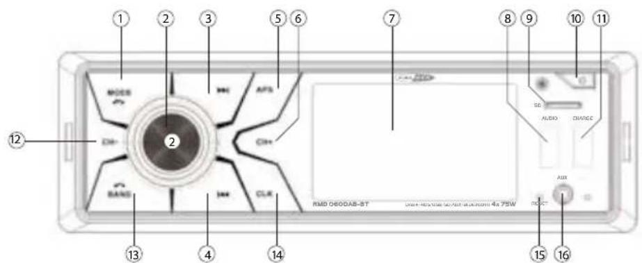 CALIBER RMD060DABBT - AVERTISSEMENT - 1
