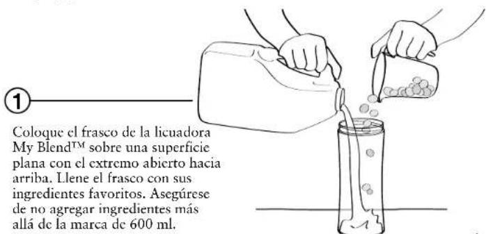 OSTER My Blend - Cómo usar la licuadora Oster My Blend™ - 1
