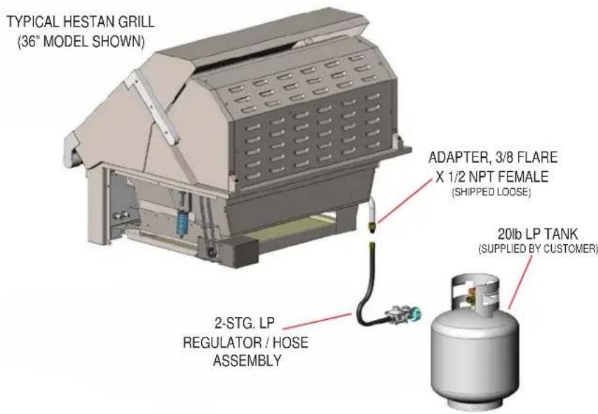 Hestan GABR42CX2NG - GAS CONNECTION - LIQUID PROPANE (LP) CYLINDER - 1