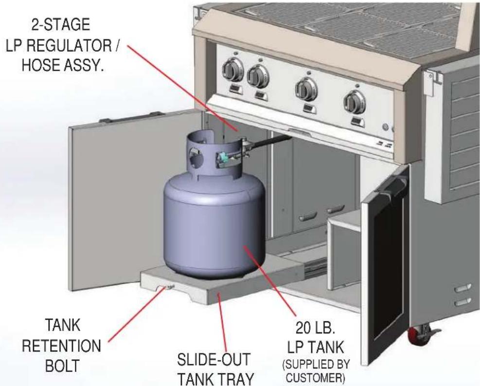 Hestan GMBR42CX2LPPP - LPTANKRESTRAINT - 1