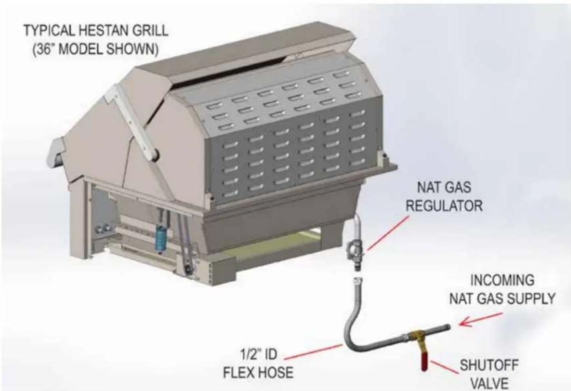 Hestan GMBR42CX2NGBU - HIGH ALTITUDE KITS - 1