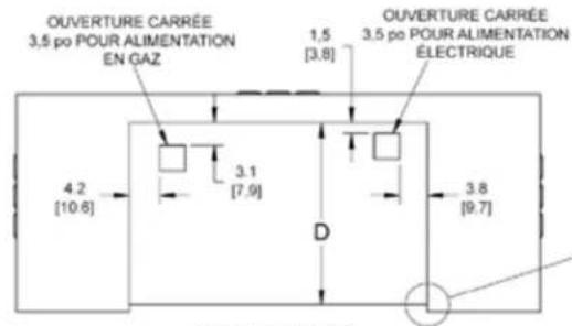 Hestan GMBR42CX2NGBU - DIMENSIONS EN CAS D'ENCASTREMENT: - 5