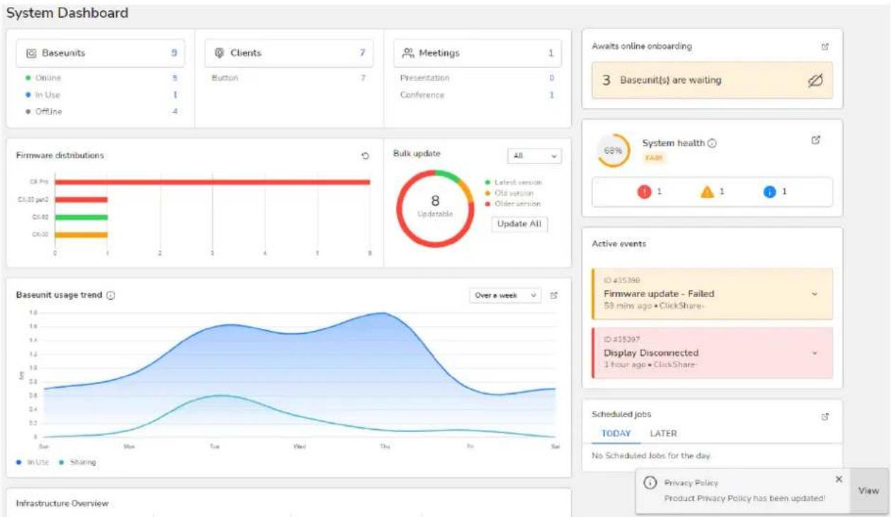 Barco ClickShare CX50 - Vue d'ensemble - 1