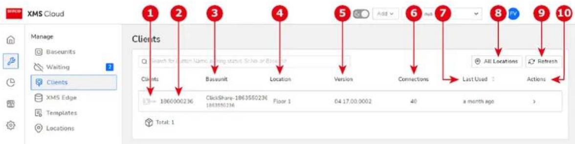 XMS Cloud Manage Baseunits Waiting Clients XMS Edge Templates Locations 1 2 3 4 5 Add Add Add Add Add All Locations Refresh Clients Search for custom Name, posting status, Series or Series* Clients Baseunit Location Version Connections Last Used : Actions 1860000236 ClickShare-1863550236 Floor 1 04.17.00.0002 40 a month ago > Total: 1