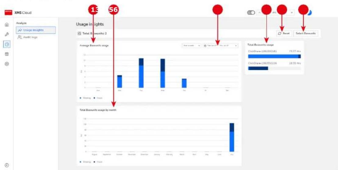 Barco ClickShare CX50 - À propos de l'aperçu de l'utilisation - 1