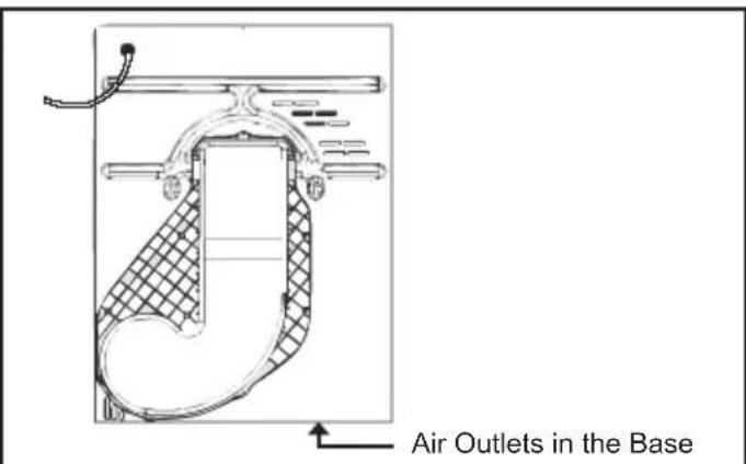 HOOVER DYH 9813NA2XS - ENTLÜFTUNG - 1