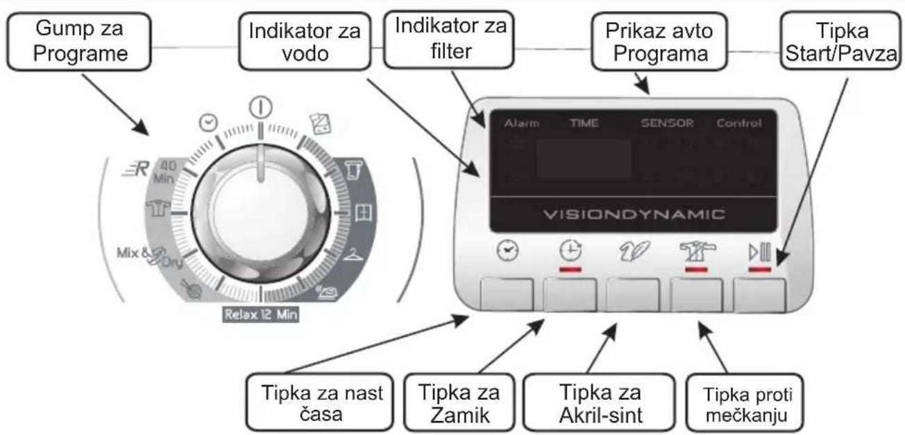 HOOVER DYH 9813NA2XS - TIPKE ZA UPRAVLJANJE IN SIGNALNE LUCKE - 1