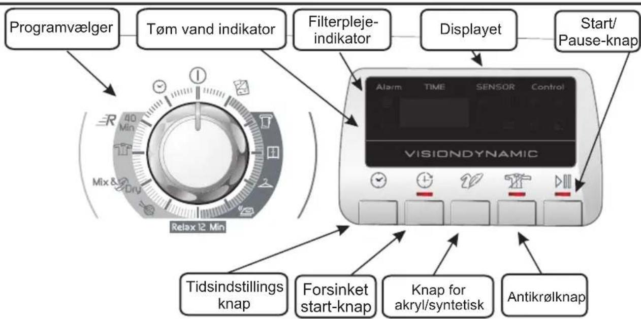 HOOVER DYH 9813NA2XS - KNAPPER OG INDIKATORER - 1