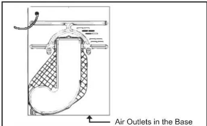 HOOVER DYH 9813NA2XS - PRETOK ZRAKA - 1