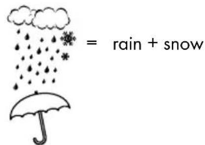 AURIOL IAN 282650 - Preparing to use the weather forecasting function - 10