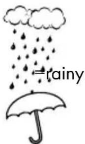 AURIOL IAN 282650 - Preparing to use the weather forecasting function - 8