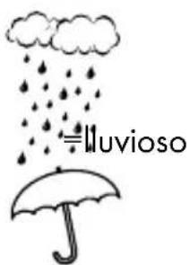 AURIOL IAN 282650 - Puesta en servicios del pronostico meteorologico - 8