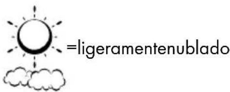 AURIOL IAN 282650 - Puesta en servicios del pronostico meteorologico - 4