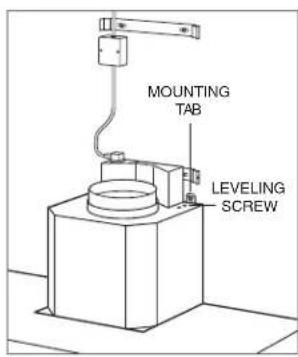 WOLF VW36G - MOUNTING LOCATION A - 2