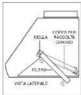 WOLF PW482418 - Rimozione dei filtri - 1