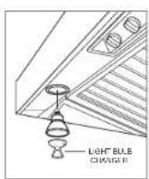 WOLF PW482418 - LIGHT BULD REPLACEMENT - 1