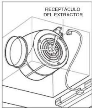 WOLF VC48S - ADVERTENCIA - 2