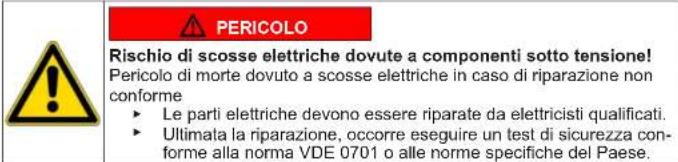SIEMENS iQ500 WI14W301GB - Sostituzione del blocco porta - 1
