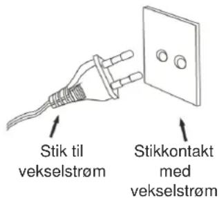 Soundmaster PL880 - STRØM - 1
