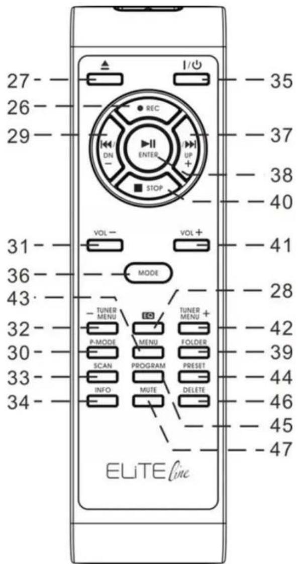 Soundmaster PL880 - AFSTANDBEDIENING - 1