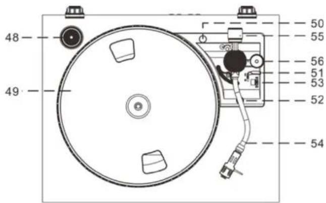 Soundmaster PL880 - TURNTABLE - 1