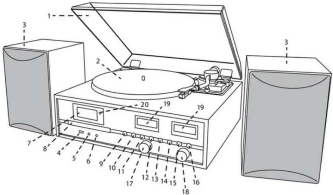Soundmaster PL880 - VUE DE FACE - 1