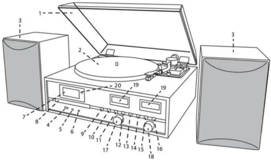 Soundmaster PL880 - BILD PÅ FRAMSIDA - 1