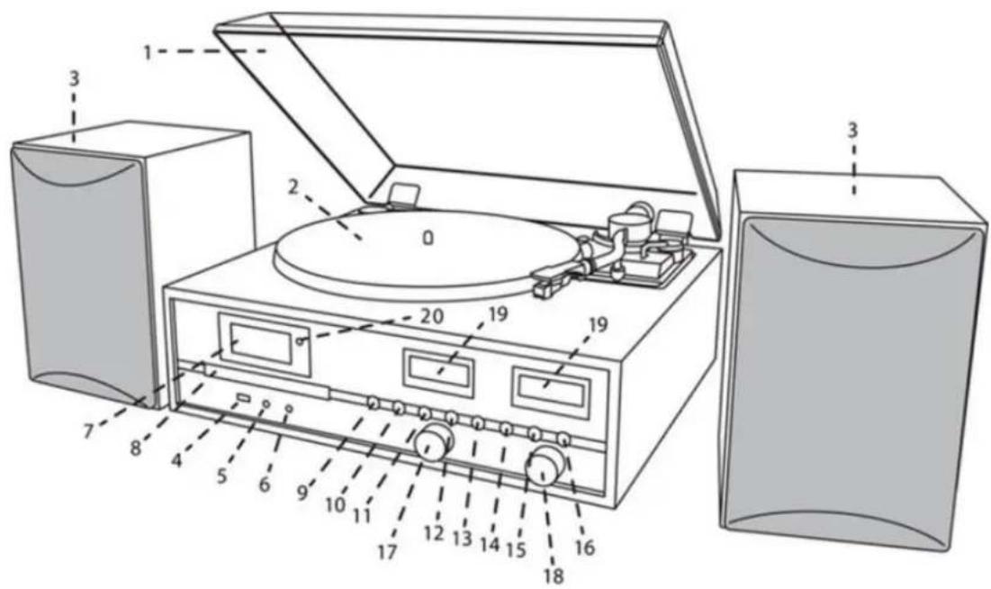 Soundmaster PL880 - VISTA FRONTALE - 1