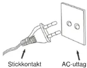 Soundmaster PL880 - STROMKÄLLA - 1