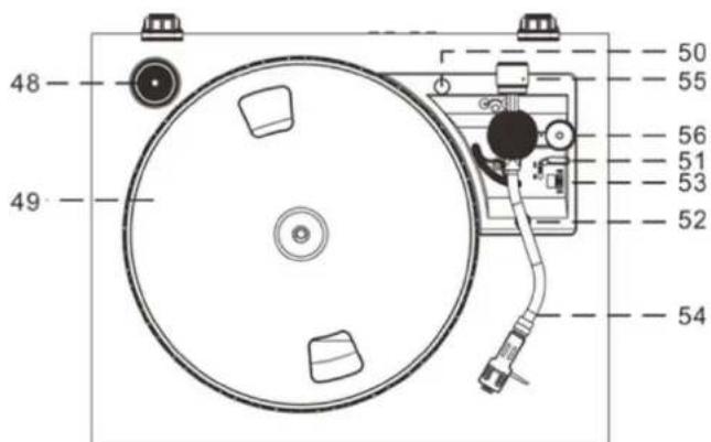 Soundmaster PL880 - PLADESPILLER - 1