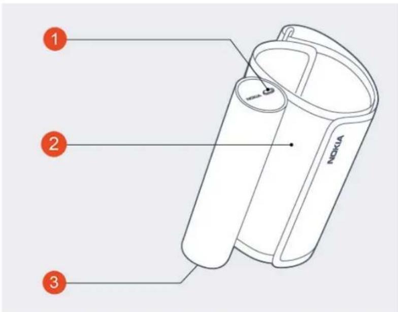 NOKIA BPM+ - Description du produit - 1