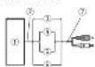 PIONEER GMDX874 - Connectionswhenusing - 1