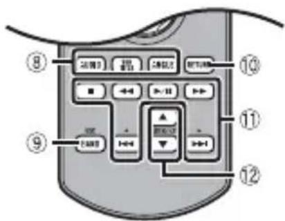 PIONEER AVH3500NEX - Télécommande - 2