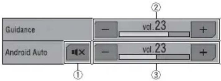 PIONEER AVH3500NEX - Régler le volume - 1
