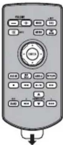 PIONEER AVH3500NEX - Préparer la télécommande - 1