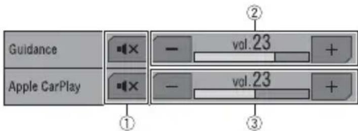 PIONEER AVH3500NEX - Régler le volume - 1