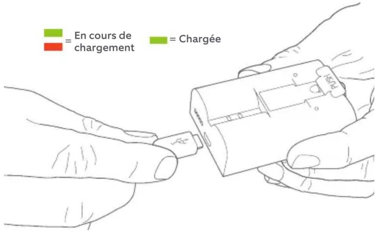 RING Spotlight Cam Mount - Chargez la batterie - 1