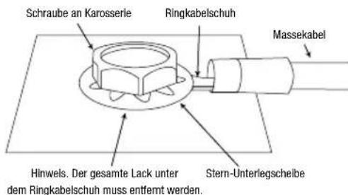JBL Stage A6002 - Stromanschlüsse: - 2