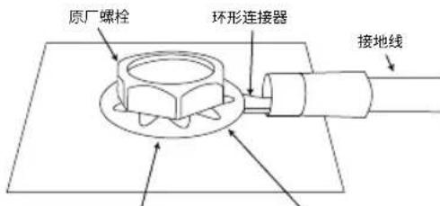 JBL Stage A6002 - - 电源输入连接器： - 3