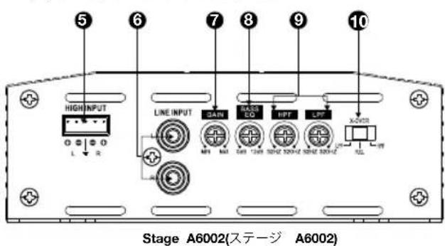 JBL Stage A6002 - 取掇説明書にて - 2